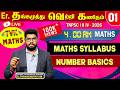 Er தங்கமுத்து வெற்றி கணிதம் NUMBER BASICS TVK TNPSC 2026