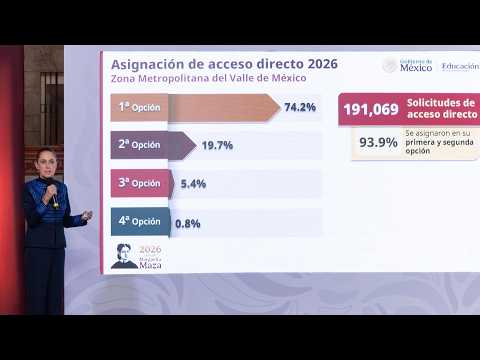 #MañaneraDelPueblo desde Palacio Nacional. Lunes 24 de agosto 2026