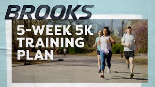 5-week 5k Training Plan | 5k Training plan for beginners