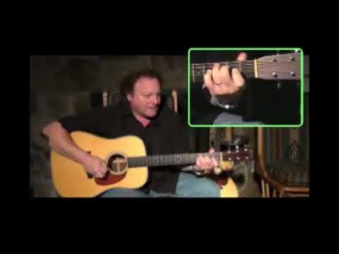 Kentucky Waltz Intermediate Guitar