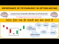 Mastering The Psychology Of Option Buying Trading Psychology Tips For Success