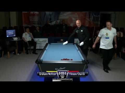 IPA World Championships 2017 - Day 6 Sunday