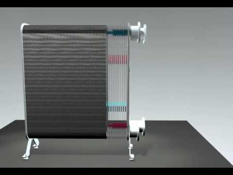 Alfa Laval AlfaNova Fusion Bonded Plate Heat Exchanger