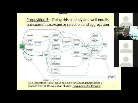 Impact evaluation: causal maps, mechanisms and the elusive quest for useful middle range theory