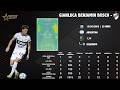 Benjamin Bosch Platense