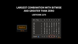 YouTube video 'Largest Combination With Bitwise AND Greater Than Zero - Leetcode 2275 - Java'