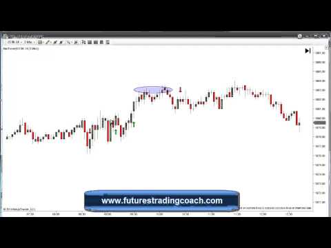 040214 -- Daily Market Review - Live Call Room - ES - CL