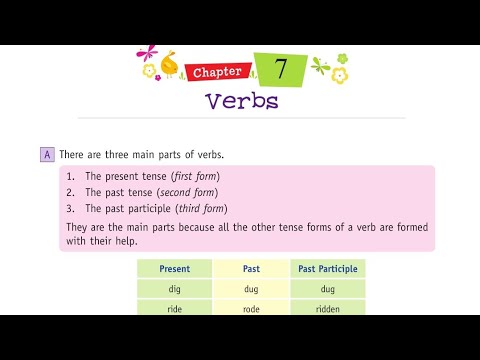 Verbs|Applied English Grammar and composition |Ch-7|Class-7