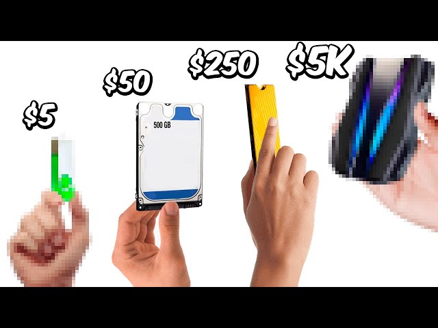 Vídeo relacionado con GIGASTONE Enterprise SSD 2TB NAS SSD caché TLC 24/7 elevadas resistencia empresarial servidor centros de datos RAID Almacenamiento conectado a la red 2.5" SATA Interna disco duro ssd