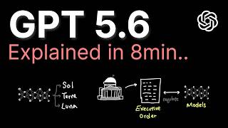 GPT 5.6 explained in 8min..