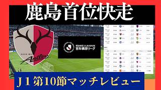 【J１第１１節】神戸に迫れず…！水戸は柏に勝利で６位浮上！【百年構想リーグ】