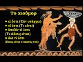 ΤΟ ΓΕΛΙΟ ΣΤΗΝ ΕΛΛΗΝΙΚΗ ΠΑΙΔΕΙΑ