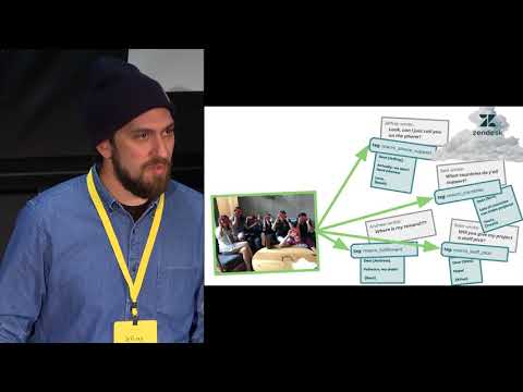 Building automated support at Kickstarter