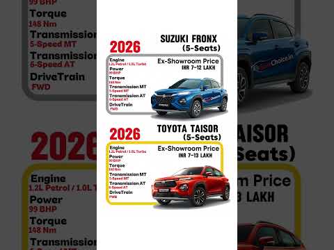 Maruti Fronx vs Toyota Taisor ⚡ Which Compact SUV is Better