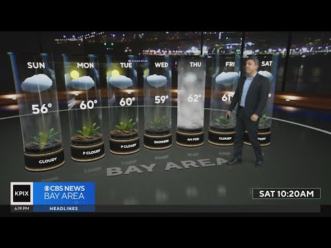 First Alert Saturday evening weather forecast - 1/24/2026
