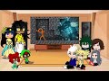 MHA BRAWL STARS The Warden React To Gacha