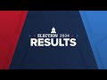 Oregon primary 2024 | Live election results