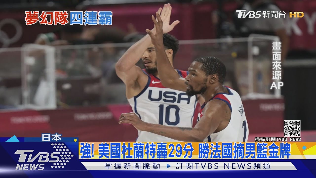 籃球最強武器!美國隊杜蘭特狂轟29分 擊敗法國摘金