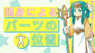 sensei by pixiv 第131回 - キャラクター / 体のきほんコース / 頭身によるパーツの位置