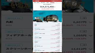 #短期投資,#資産運用,#資産形成,#投資戦略,#投資信託,#ETF,#インデックス投資,#積立投資,#NISA,#新NISA,#つみたてNISA,#iDeCo,#配当金,#配当利回り,#決算