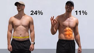 Grow The Kind Of Abs That Make You Stop Hiding Your Body