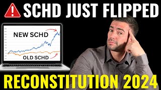 SHOCKING PORTFOLIO CHANGES: SCHD Reconstitution 2024