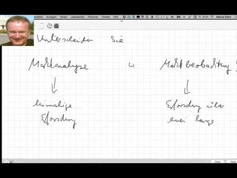 Marktanalyse und Marktbeobachtung, Unterschied