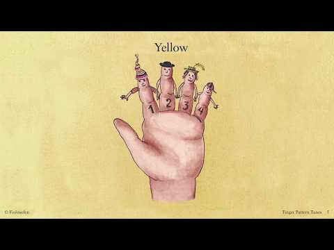 Yellow testar 2020 05 28