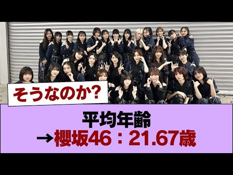 平均年齢→櫻坂46:21.67歳 #櫻坂46 #櫻坂46の家