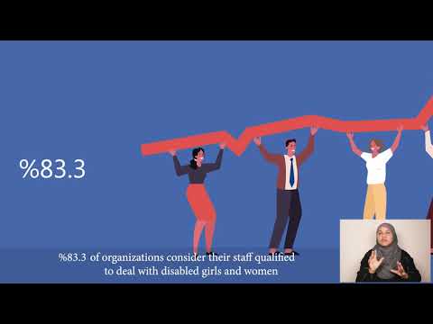 مواءمة خدمات الحماية تبدأ بقرار