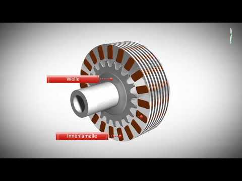 Lamellenkupplung  Mehrscheibenkupplung   Funktion Animation Trim1