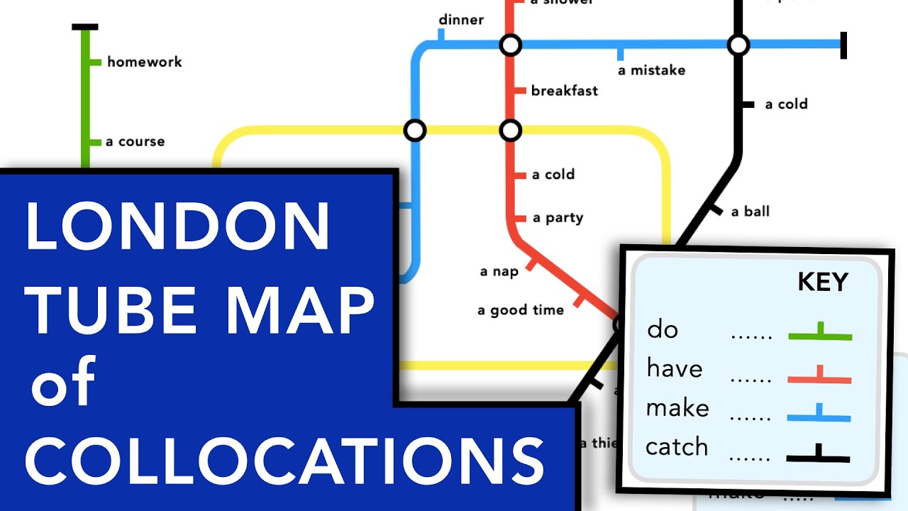 London Tube Map of Collocations PDF: MAKE YOUR OWN!
