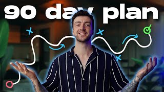 If I Started Content Creation While Working Full-Time, I'd Do This thumbnail