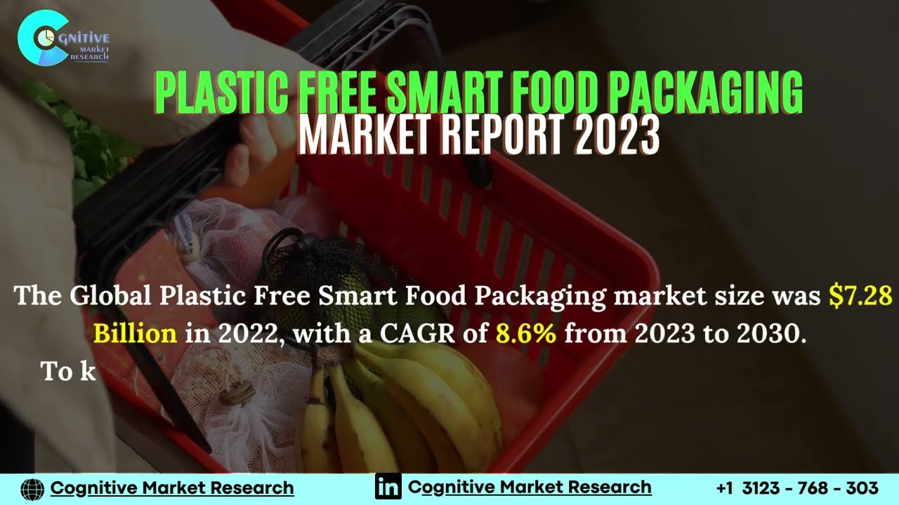 Plastic Free Smart Food Packaging  Market Insights