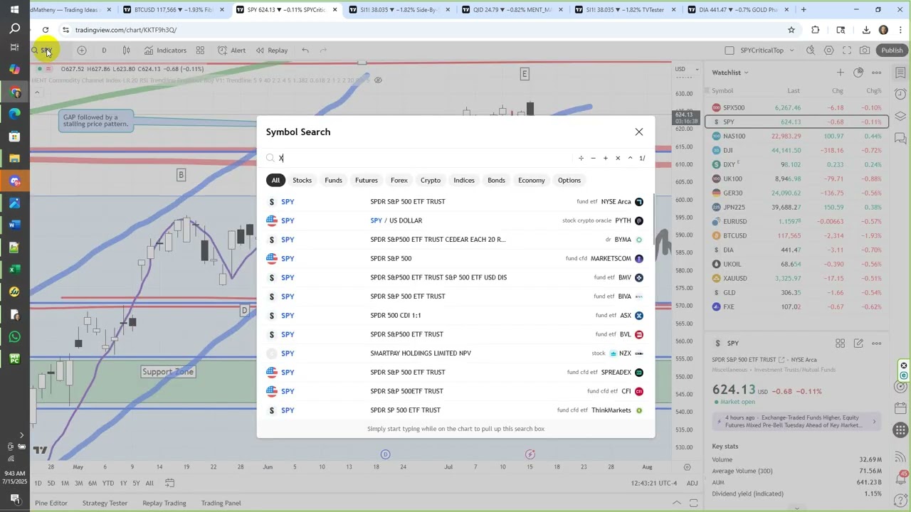 The Power Of MENT.COM Algos : Compounding Simple ROI Objectives