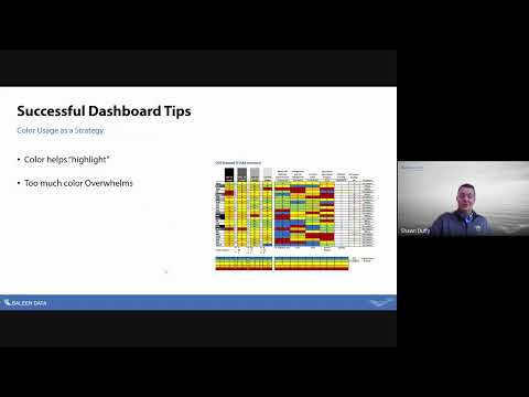 DAMA PDX presents "Data Storytelling, Making Dashboards Action Inducing" with Shawn Duffy