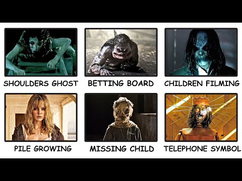 Every Crazy HORROR MOVIE Theory That Might Actually Be True