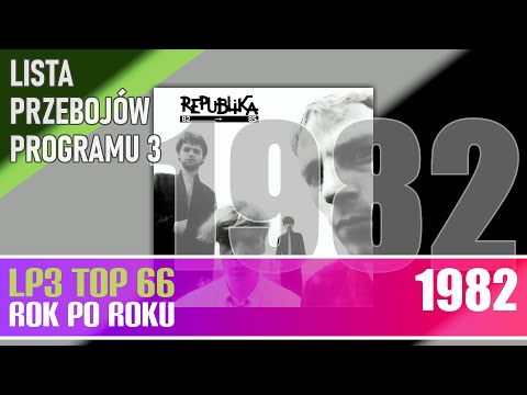 Największe przeboje roku 1982 - Lista Przebojów Trójki rok po roku