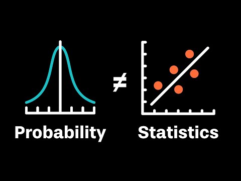 Demystifying Probability and Statistics: A 5-Minute Explainer
