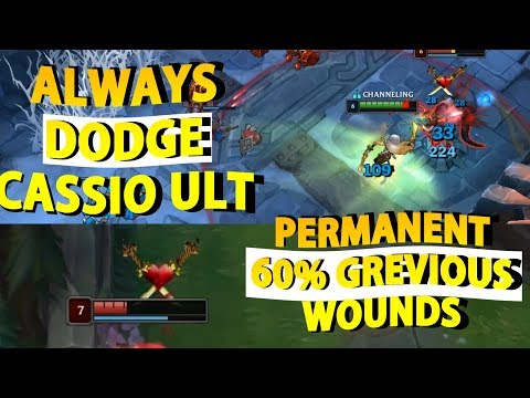 Katarina "SECRET" Techniques (2020)