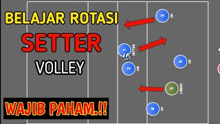 Download lagu tutorial rotasi setter dalam permainan bola voli || voli tutorial mp3 Download lagu tutorial rotasi setter dalam permainan bola voli || voli tutorial mp3