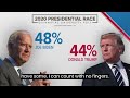 The Response Joe Biden The Rapper