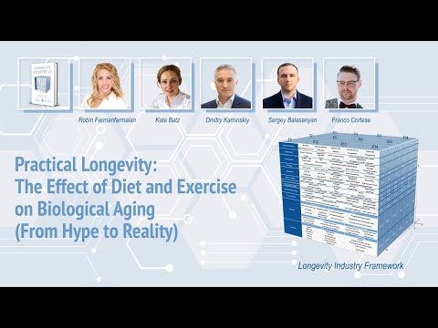 Practical Longevity: The Effect of Diet and Exercise on Biological Aging (From Hype to Reality)