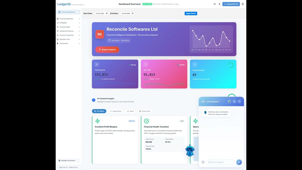 LedgerIQ - And Your AI CFO Copilot RiQ