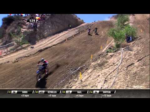 Monster Energy MXGP of The USA Race 1 Febvre passes Grant 2015