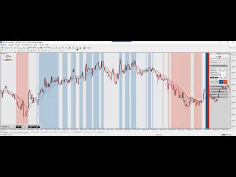 29.11.2017 nachmittags handeln mit Thorsten Helbig