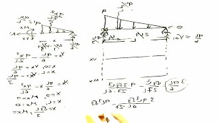 HD' CANLİ COZUM 1 UCGEN YÜK BASİT KİRİS