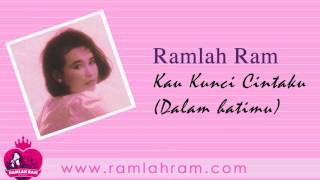 Membilang Butir Harapan