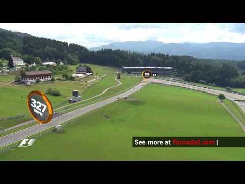 A Bird's Eye View of Spielberg | Austrian Grand Prix 2016