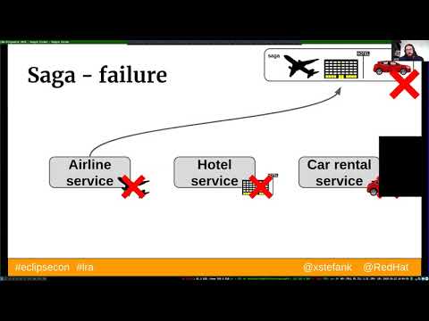 A different flavor of the distributed transaction